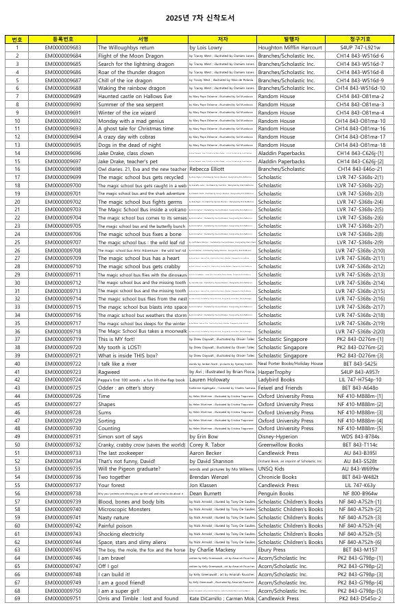 bcf652b5694be84c48240d4771eb8885_1762319492_8056.jpg bcf652b5694be84c48240d4771eb8885_1762319492_8056.jpg