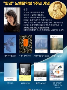 "한강" 노벨 문학상 1주년 기념